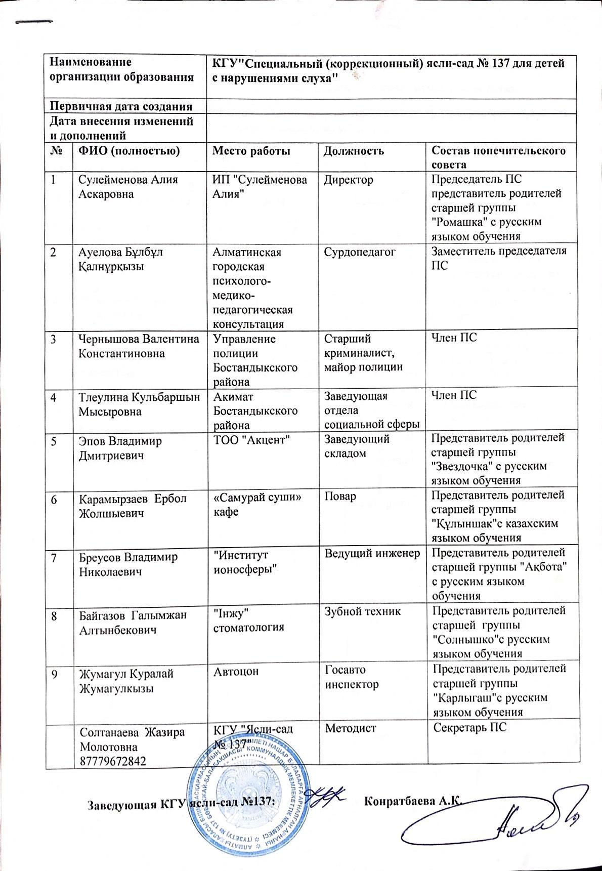 попечительский совет