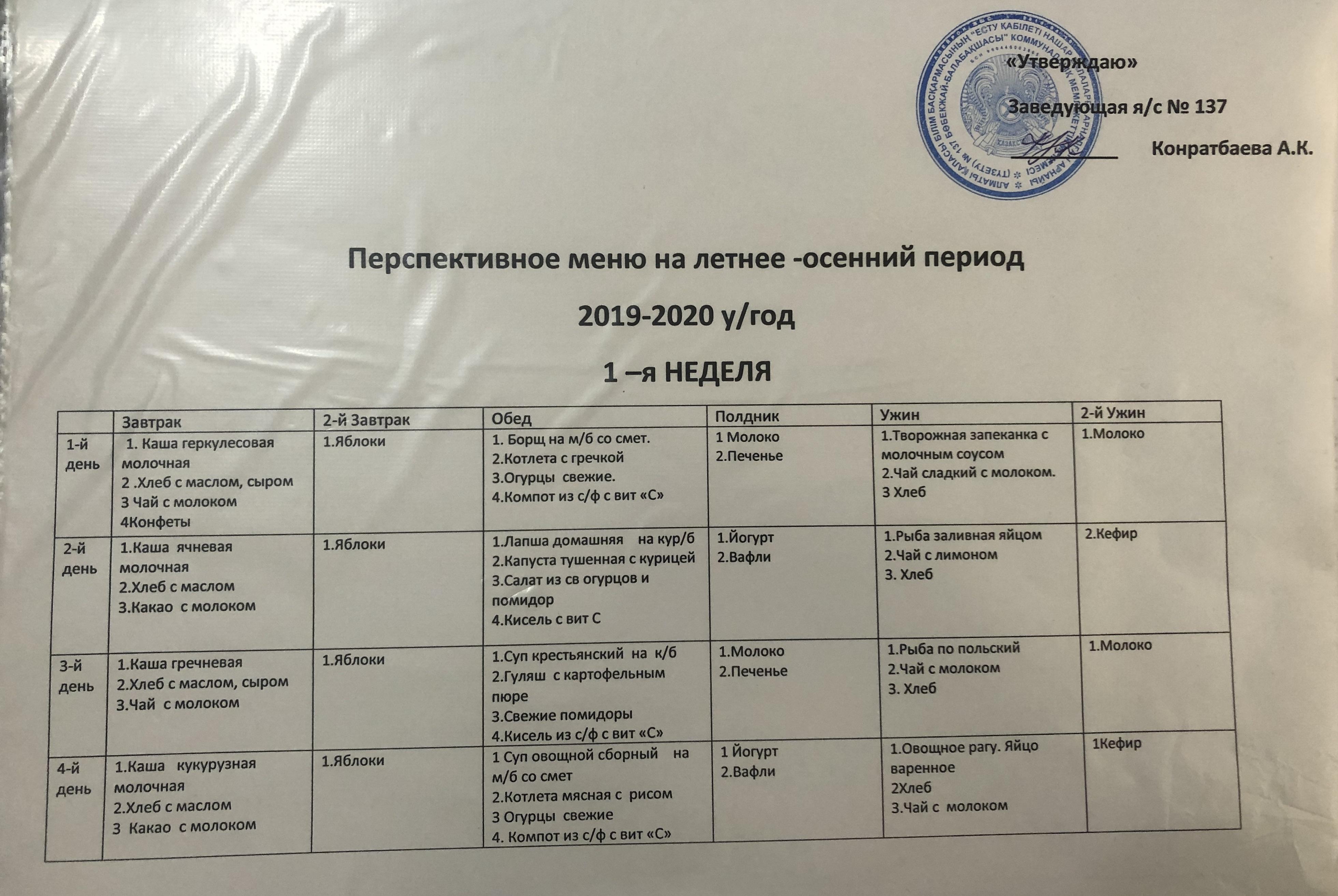 меню 2019г.