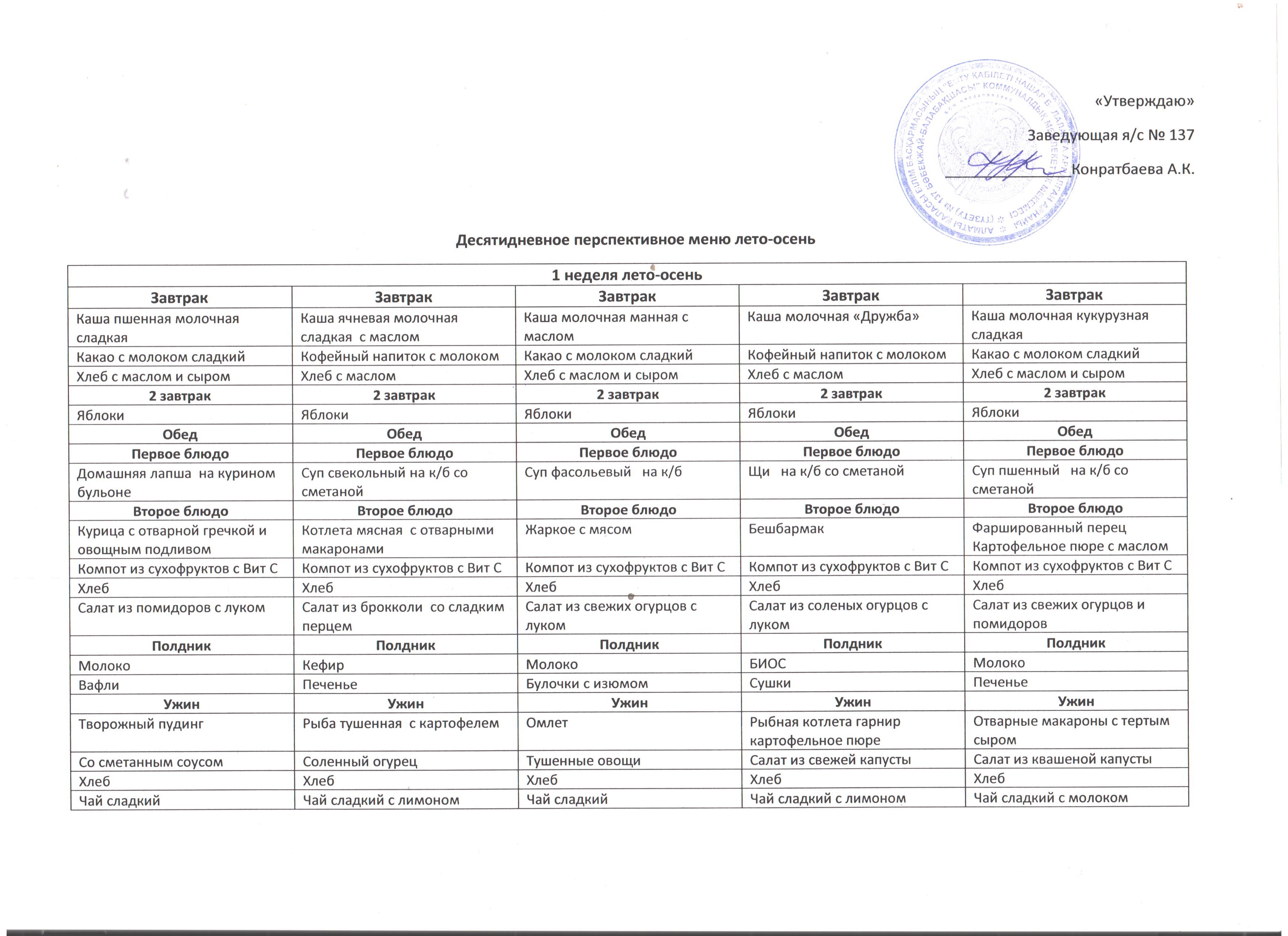 Перспективное меню 2022-2023